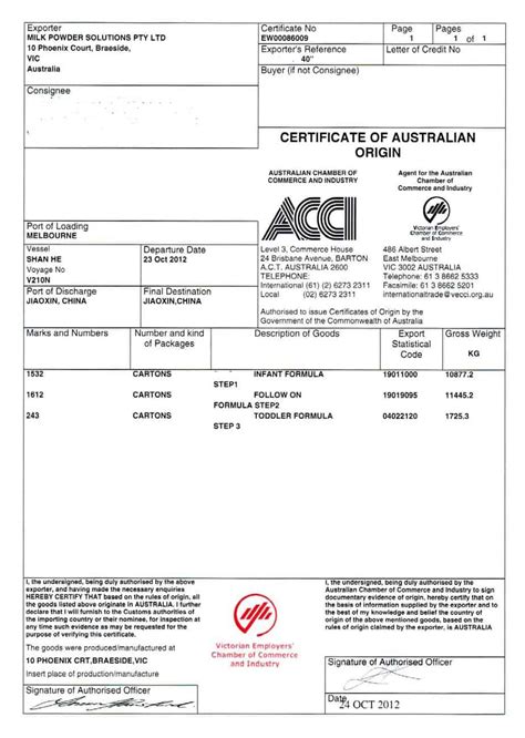 Certificate Of Origin Templates