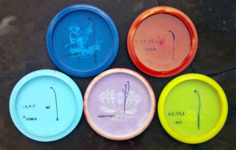 Top Tips For Disc Golf Beginners Melbourne Disc Golf