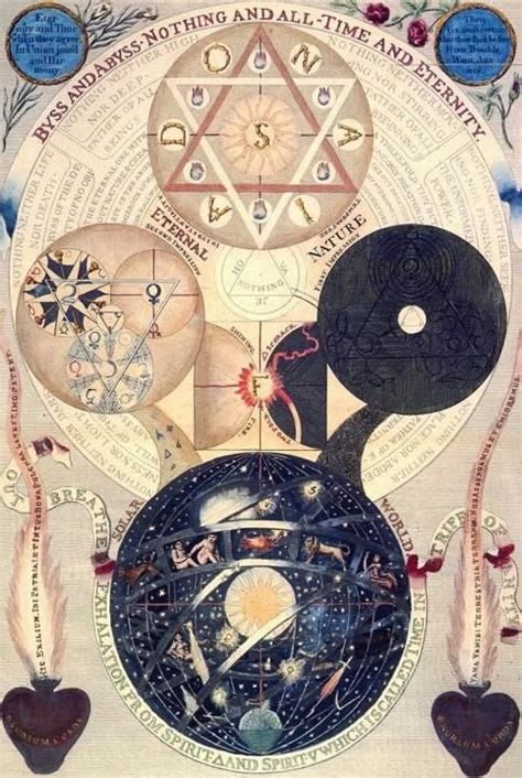 Sign in to your allintitle account and continue your keyword research, serp analysis of competitors, rank tracking. 17 Best images about Freemasons / Eastern Star / Shriners ...