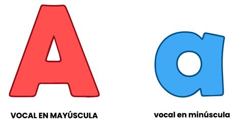 Actividades De Las Vocales Para Preescolar