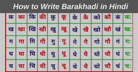 Barakhadi In English And Hindi Archives Learn Hindi Guide