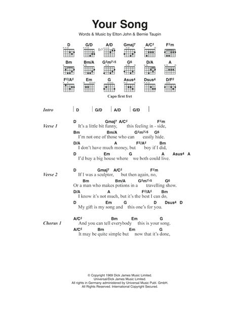 Your Song Sheet Music | Elton John | Guitar Chords/Lyrics