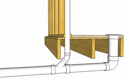 Its inch soil pipe goes down the far. How To's Wiki 88: How To Vent A Toilet Diagram