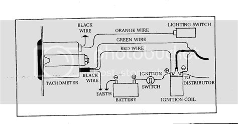 Rev Counter ? - Problems, Questions and Technical - The Mini Forum