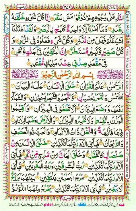 Surah Rehman Surah Al Rehman Surah Ar Rehman Quran Surah Quran Gambaran