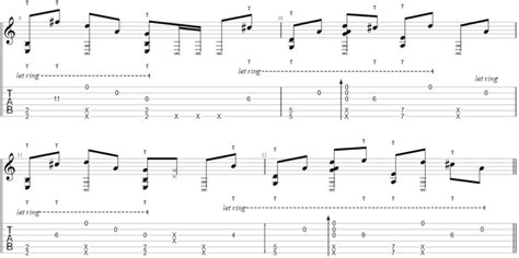 Ultimate DADGAD Tuning Resource Chords Songs Diagrams Guitar Gear