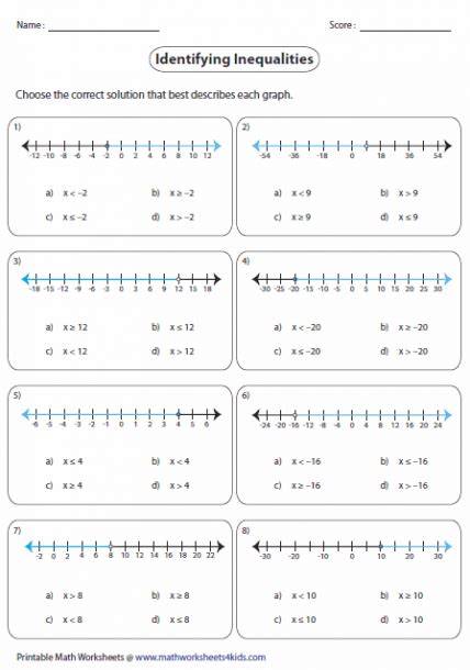 Inequalities worksheets with answer key