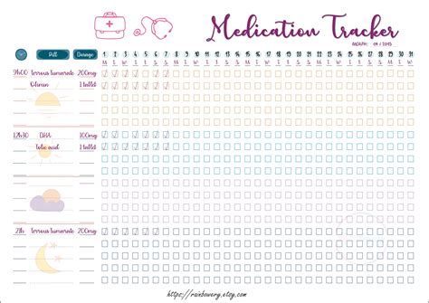 Medication Tracker Template Printable Medication Log Printable Pill