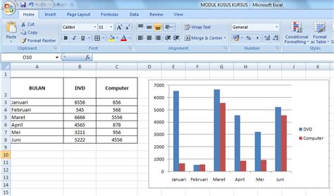 Cara Membuat Diagram Batang Excel Warga Co Id
