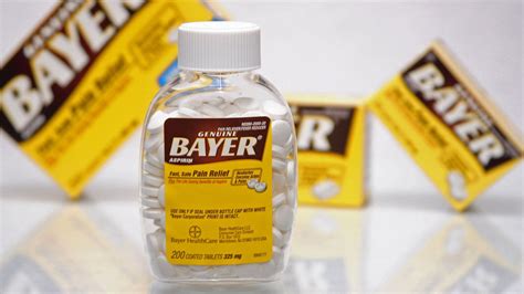 Bayer Patents Aspirin March 6 1899 History