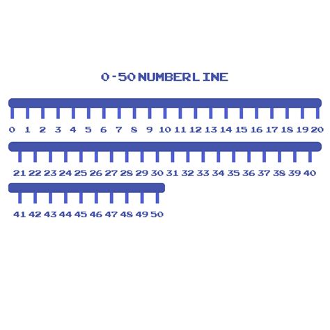 8 Best Printable Number Line 0 50 Printableecom 1 50 Number Charts To