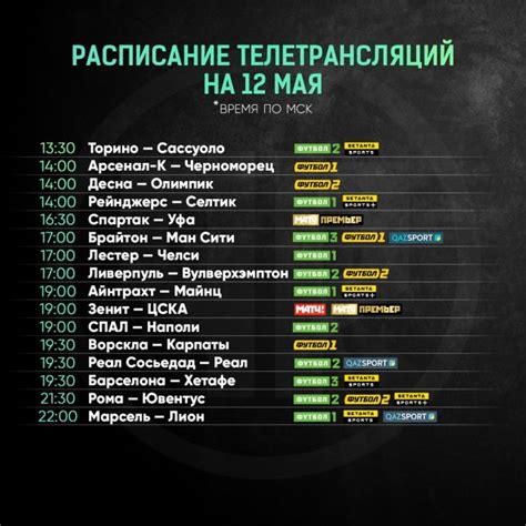 Расписание футбольных матчей на сегодня, на завтра, на неделю. Футбол сегодня. Расписание матчей 12 мая 2019 | Футбол 24