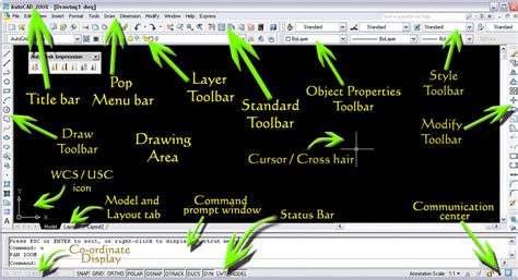 Autocad Getting Started With Autocad