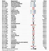 Pictures of University Kentucky Basketball Schedule