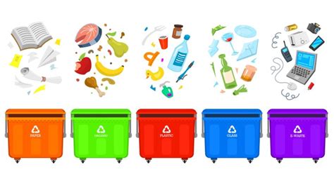 Commercial Waste Disposal Tips Waste Control Incorporated