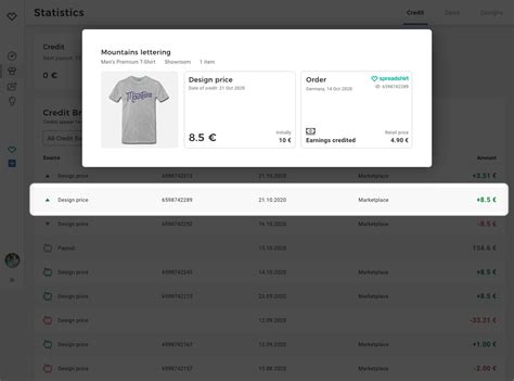 What do customers think of spreadshirt uk? New Payout Notifications & Updated FAQ - The Spreadshirt ...