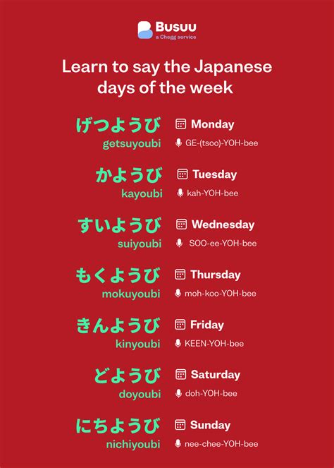Japanese Lesson A Day Japanese Lesson Hiragana And Katakana Chart The Best Porn Website