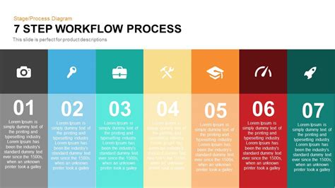 Process Powerpoint Template Free