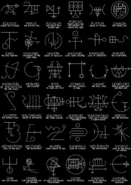 Demon Sigils Witch Symbols Magic Symbols