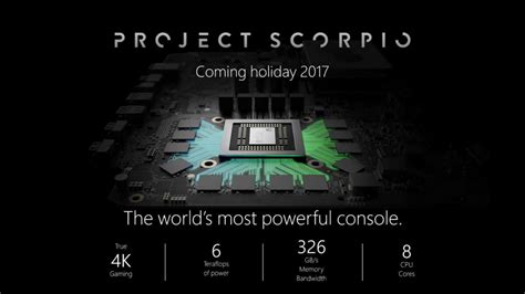 Xbox Project Scorpio Final Full Specifications Revealed
