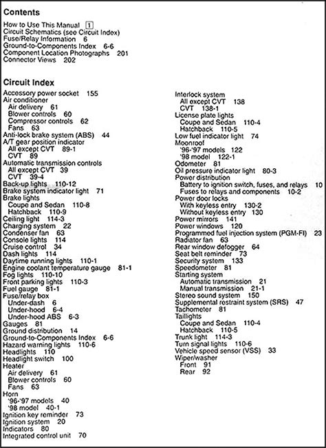 Immobilizer ecu has 16 pins. 1996-1998 Honda Civic Electrical Troubleshooting Manual ...