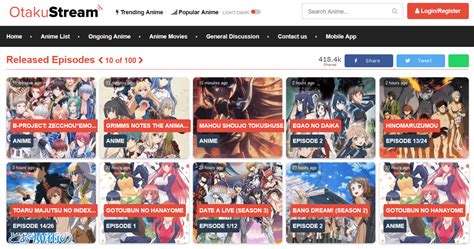 Top 31 Best Animesuge Alternatives To Watch Free Anime Techolac