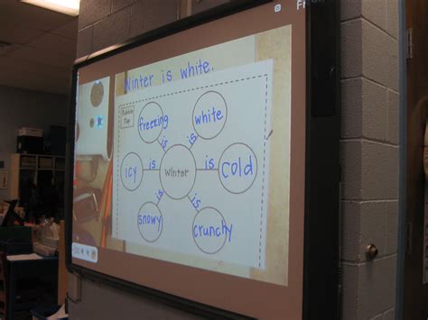 Teaching Learning And Loving Using Graphic Organizers To Help With Writing And A Freebie
