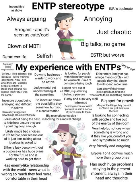 1 entp stereotype vs my experience reposting to particular subs entp in 2022 entp