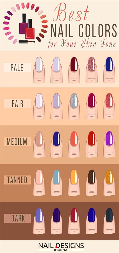 Nail Colors Guide For The Different Skin Tones And Seasons Fun Nail