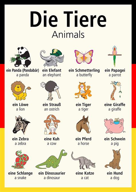 A3 German Poster Teaching Aid Classroom Resources Animalsdie Tiere