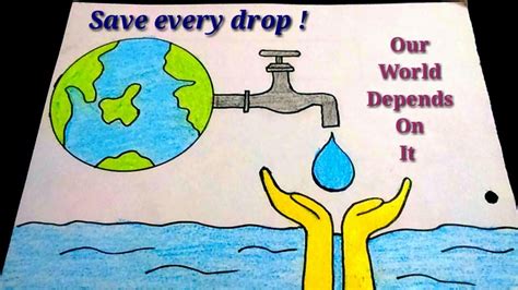 Save Water Poster For School Class 7812 Images Sketch