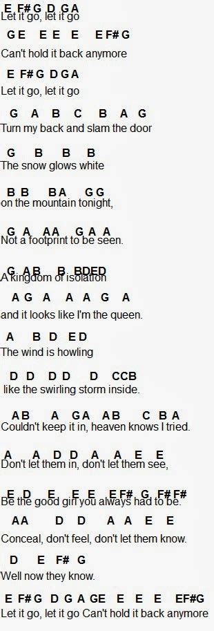 Contains printable sheet music plus an interactive, downloadable digital sheet music file. Flute Sheet Music: Let It Go
