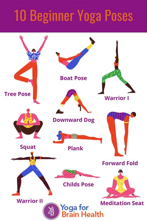 Beginner Yoga Poses Diagrams