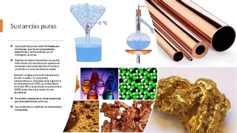 Recursos Para El Aula De Ciencias Naturales Sustancias Puras Y Mezclas