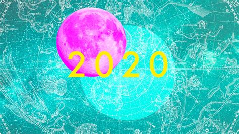 Horoscope 2020 What To Look Forward To In Love Career Travel