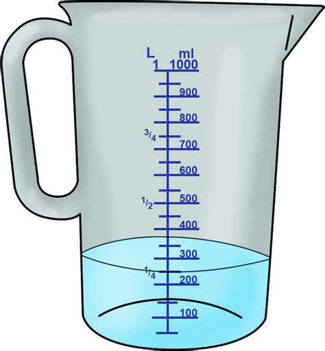 1 Liter Berapa Ml Pengertian Dan Tangga Konver Beserta Manfaatnya