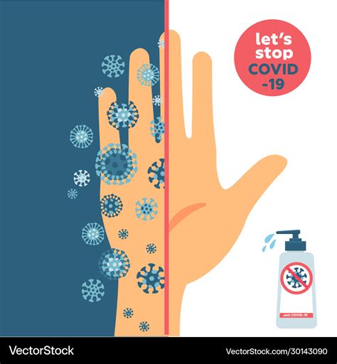 Keep Your Hands Clean And Clean And Dirty Hand Vector Image
