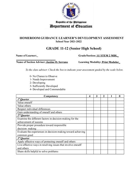 Homeroom Guidance Learners Development Assessment Grades 11 12