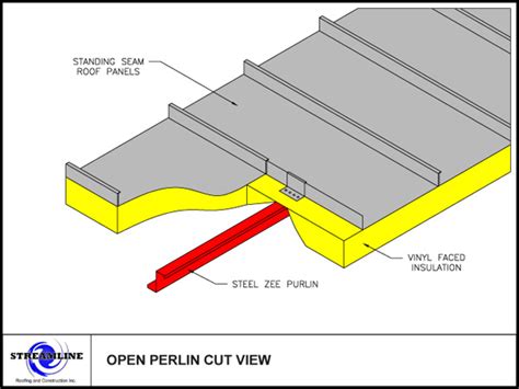 Architectural Diagrams Streamline Roofing And Construction
