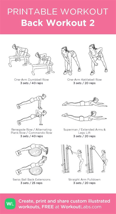 Back Workout 2 Back Workout Back Exercises Workout Plan Gym