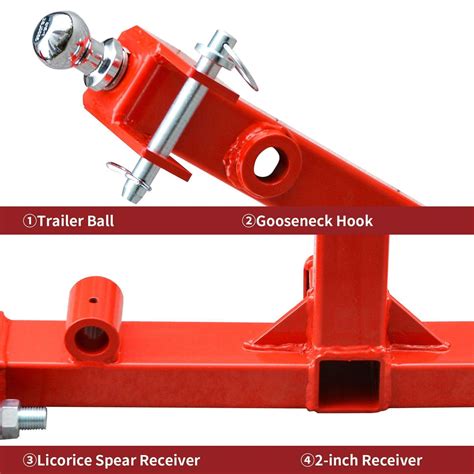 Yitamotor® 3 Point Trailer Hitch With 2 Receivers For Category 1 Trac