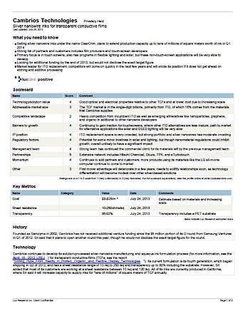 company profile sample master  template document
