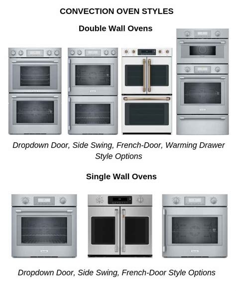 Best Wall Ovens 2022 Top 6 Picks Reviewed Hot Sex Picture