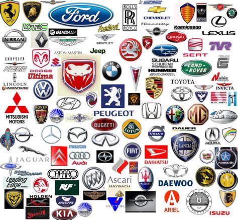 Car company logos -Logo Brands For Free HD 3D