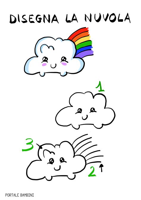 I bambini saranno entusiasti di colorare tanti simpatici animali. Disegni da disegnare facili 2016RISKSUMMIT.ORG
