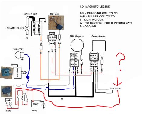 These diagrams and schematics are from our personal collection of literature. Qt50 Wiring Diagram - Wiring Diagram