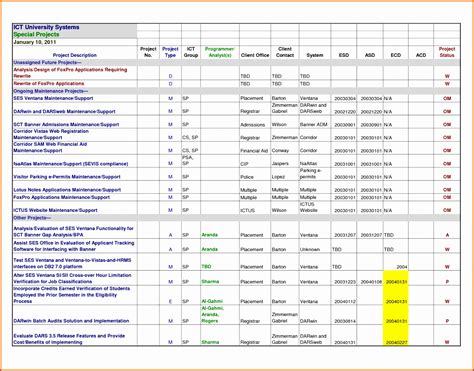12 Sample Project Plan Template Excel Excel Templates