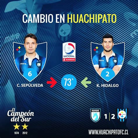 Historical grounds can be chosen as well. Huachipato FC on Twitter: "Segundo cambio en Huachipato ...