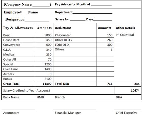 Salary Slip Format Free Excel And Word Templates