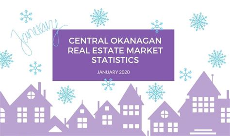 Central Okanagan Real Estate Market Statistics January 2020